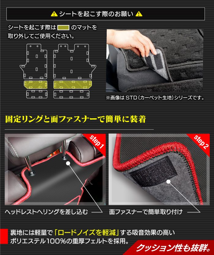 トヨタ RAV4 50系 ラゲッジルームマット カーボンファイバー調 リアルラバー 送料無料 日本製 HOTFIELD