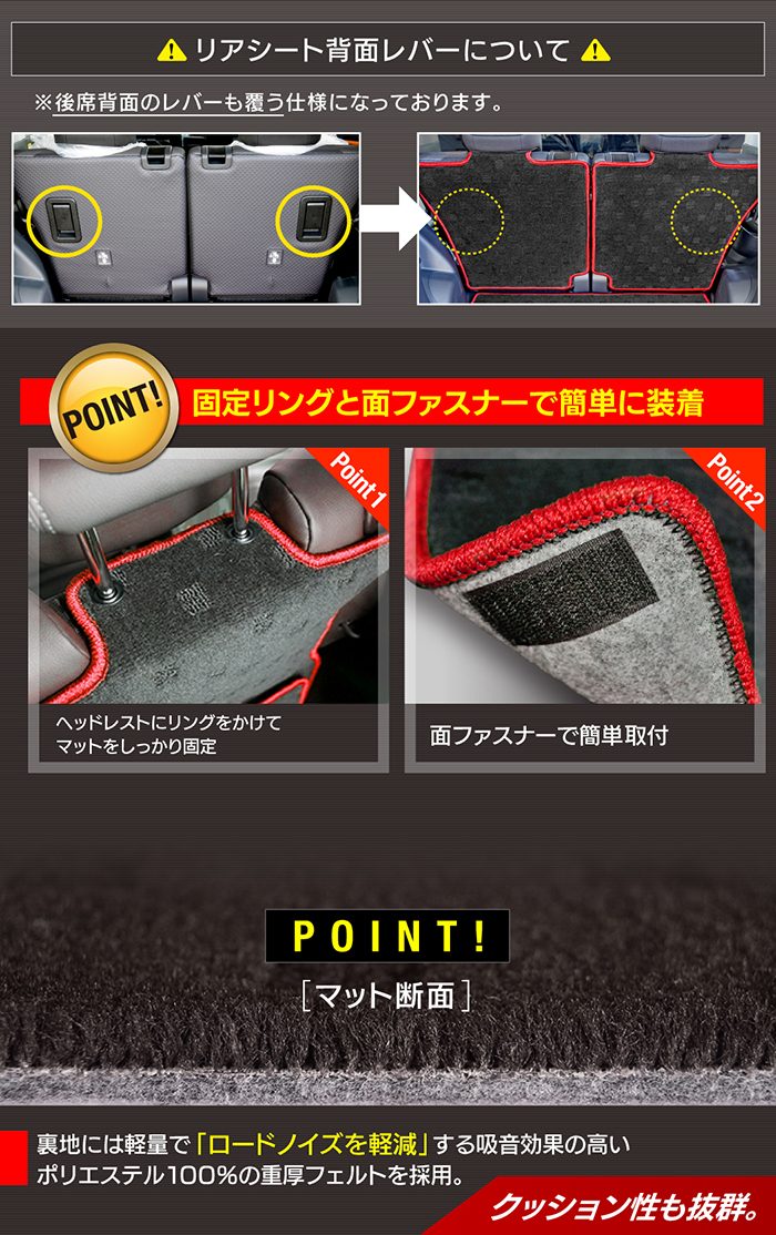 スバル シフォン シフォンカスタム トライ LA650F LA660F ラゲッジルームマット 2022年10月～対応 送料無料 日本製 HOTFIELD