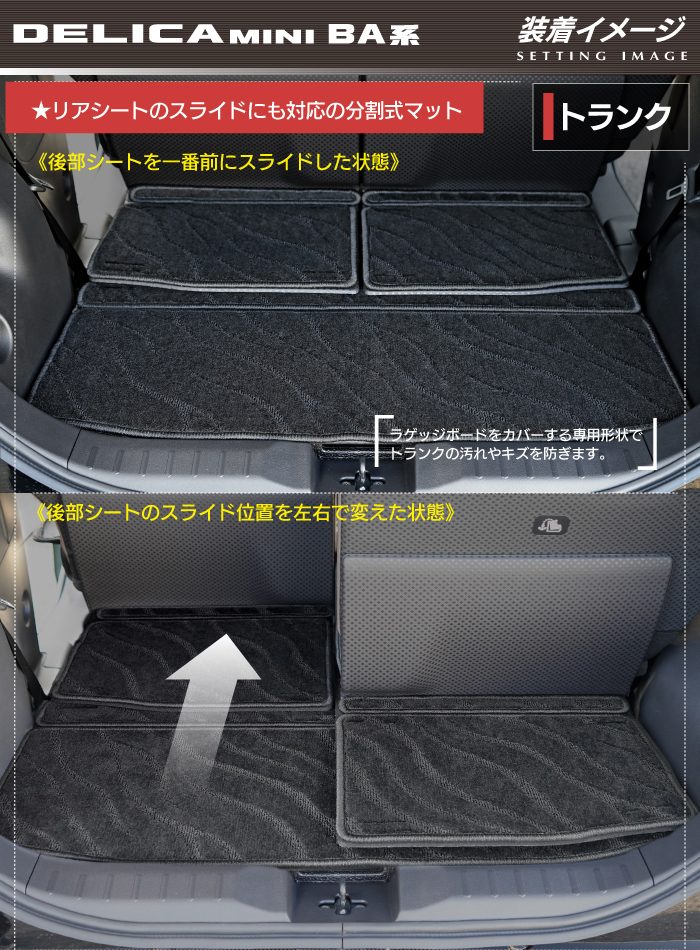 三菱 新型 デリカミニ BA系 トランクマット ラゲッジマット ◆ジェネラル 日本製 HOTFIELD