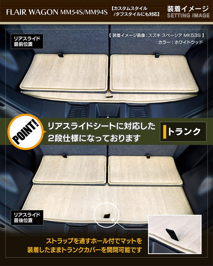 マツダ 新型 フレアワゴン タフスタイルにも対応 MM94S MM54S トランクマット ラゲッジマット ◆ウッド調カーペット 木目 日本製 HOTFIELD