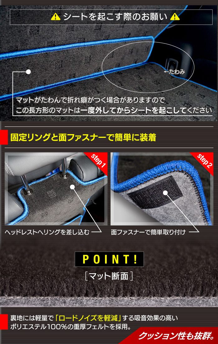 スバル フォレスター SK系 ラゲッジルームマット 送料無料 日本製 HOTFIELD