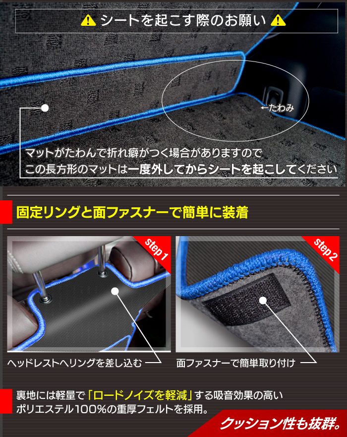 スバル フォレスター SK系 ラゲッジルームマット カーボンファイバー調 リアルラバー 送料無料 日本製 HOTFIELD