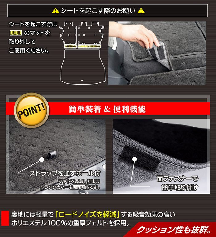 トヨタ 新型 ハリアー 80系 ラゲッジルームマット 送料無料 日本製 HOTFIELD