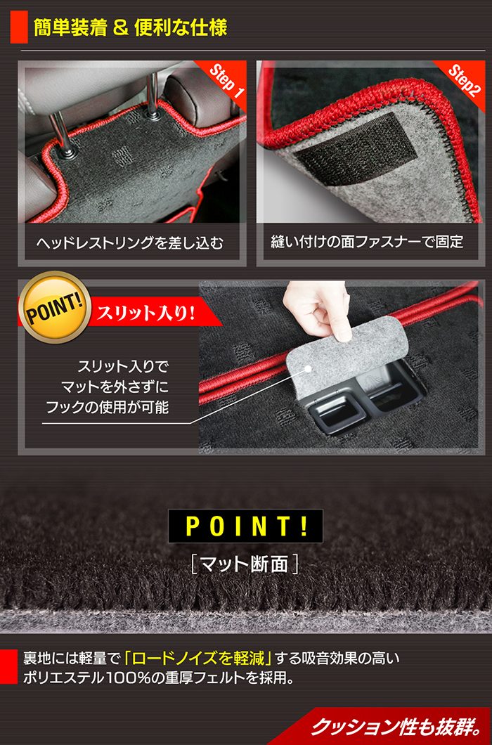 ホンダ 新型 N-BOX / NBOX カスタム ラゲッジルームマット JF5 JF6 送料無料 日本製 HOTFIELD