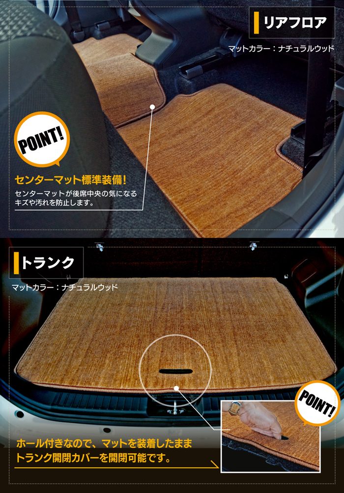 スバル レックス 200系 フロアマット＋トランクマット ラゲッジマット ◆ウッド調カーペット 木目 日本製 HOTFIELD