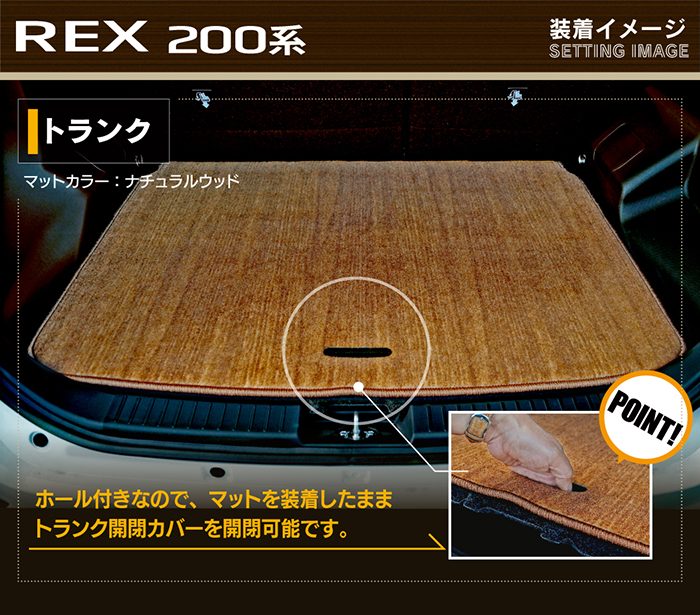 スバル レックス 200系 トランクマット ラゲッジマット ◆ウッド調カーペット 木目 日本製 HOTFIELD