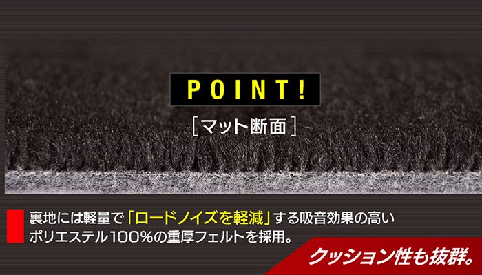 スバル 新型 BRZ ZD系 ラゲッジルームマット 送料無料 日本製 HOTFIELD