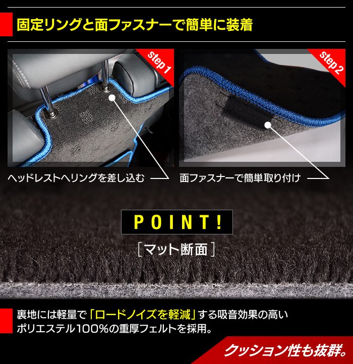 マツダ CX-3 DK系 ラゲッジルームマット 送料無料 日本製 HOTFIELD