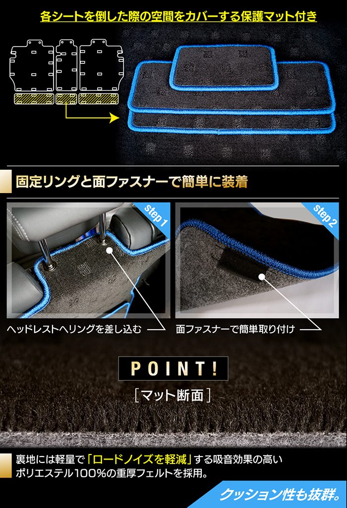 マツダ CX-5 cx5 KF系 ラゲッジルームマット 送料無料 日本製 HOTFIELD