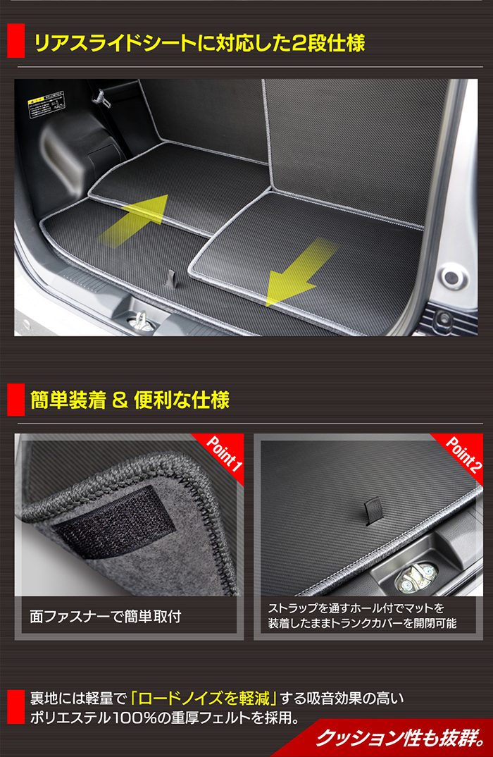 三菱 新型 デリカ D2 MBD7S MB37S ラゲッジルームマット カーボンファイバー調 リアルラバー 送料無料 日本製 HOTFIELD