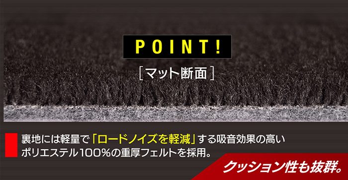 三菱 新型 デリカ D2 MBD7S MB37S ラゲッジルームマット 送料無料 日本製 HOTFIELD