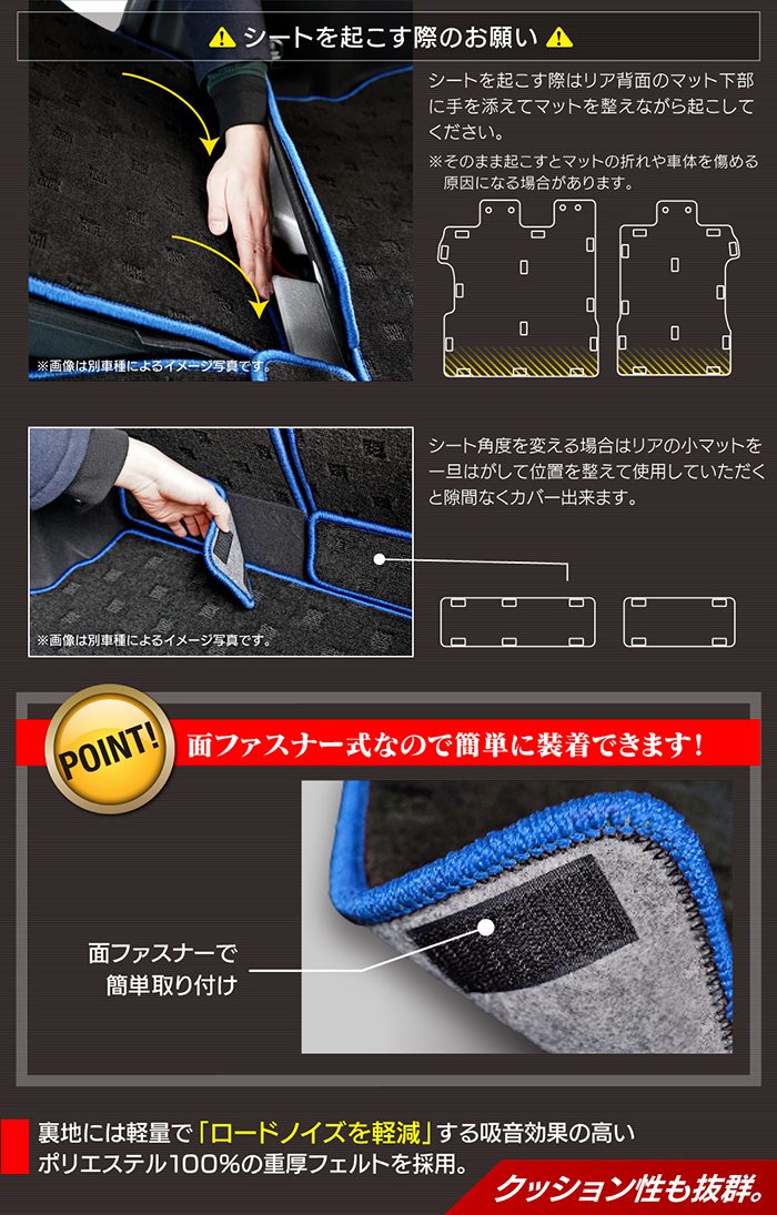 ホンダ 新型 フィット FIT ラゲッジルームマット GR系 GS系 送料無料 日本製 HOTFIELD