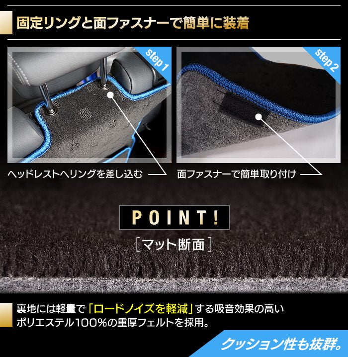 VW 新型 ゴルフトゥーラン3 Golf Touran3 ラゲッジルームマット 送料無料 日本製 HOTFIELD