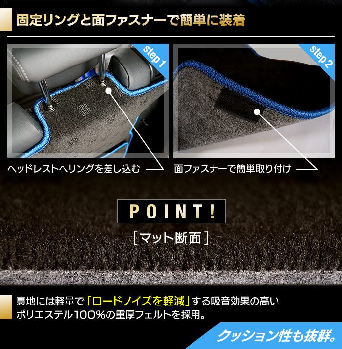 マツダ フレア MJ55S MJ95S ラゲッジルームマット 送料無料 日本製 HOTFIELD