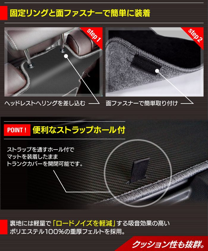 スズキ 新型対応 ハスラー MR52S MR92S ラゲッジルームマット カーボンファイバー調 リアルラバー 送料無料 日本製 HOTFIELD