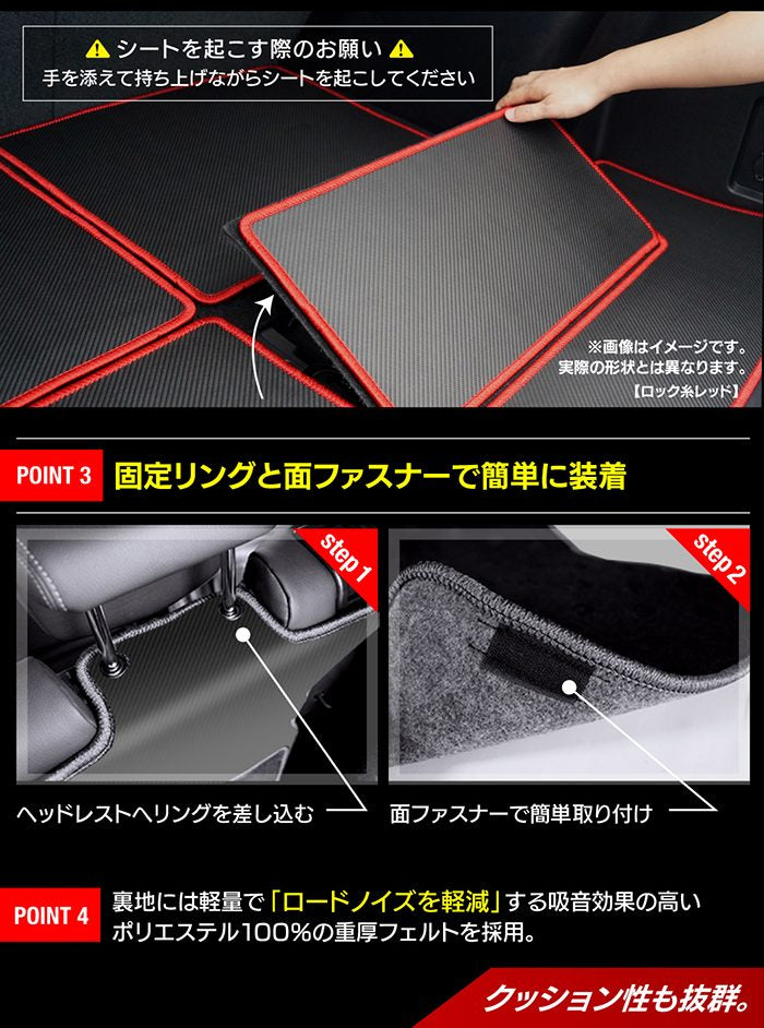 スズキ 新型 ジムニー ラゲッジルームマット ジムニーシエラ JB64W JB74W ◆カーボンファイバー調 リアルラバー 送料無料 日本製 HOTFIELD