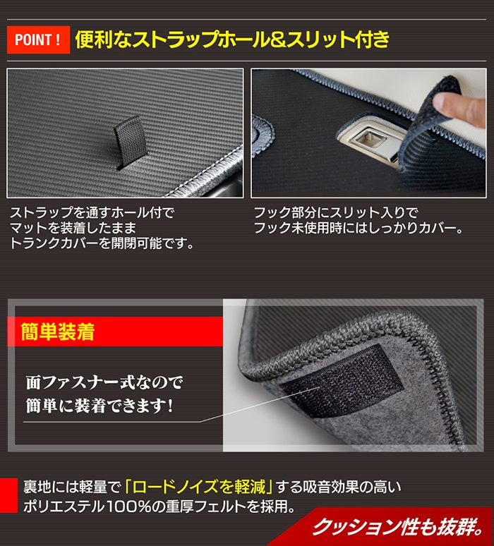 トヨタ ランドクルーザー 300系 ランクル300 7人乗 ラゲッジルームマット カーボンファイバー調 リアルラバー 送料無料 日本製 HOTFIELD