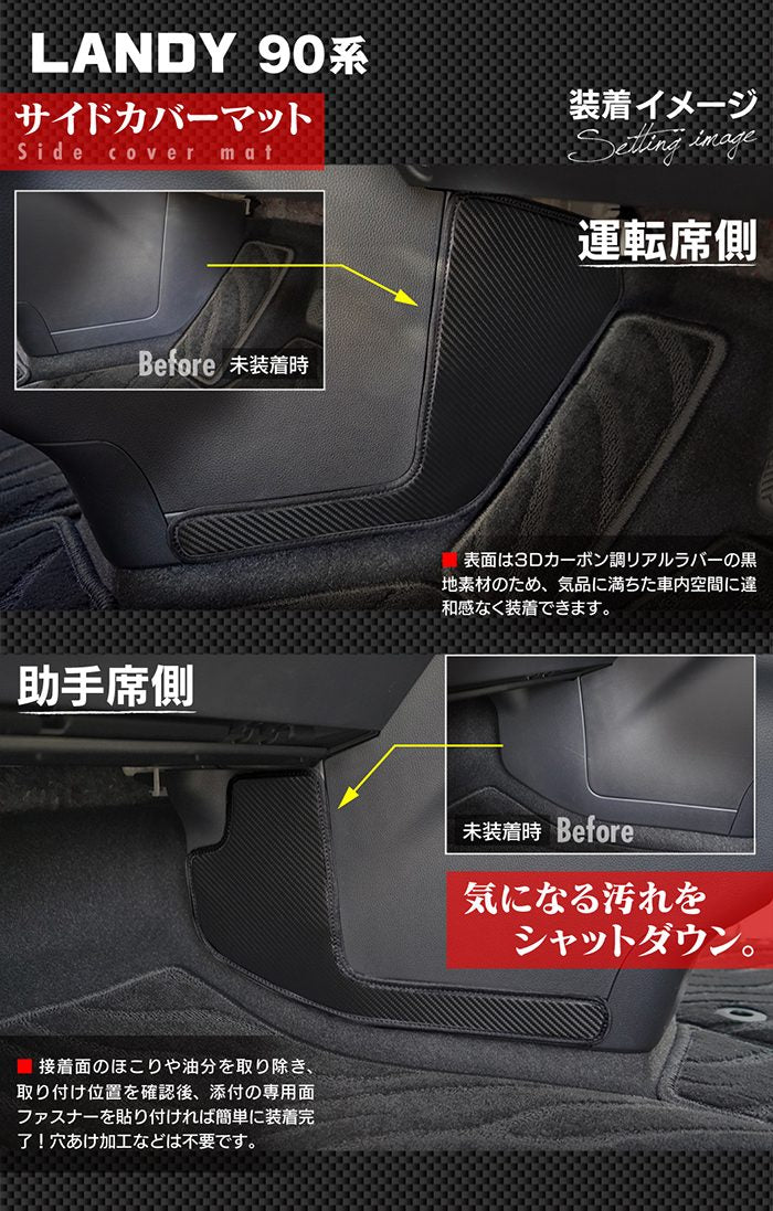スズキ 新型 ランディ 90系 ドアトリムガード＋グローブボックスガード＋サイドカバーマット ◆キックガード 日本製 HOTFIELD