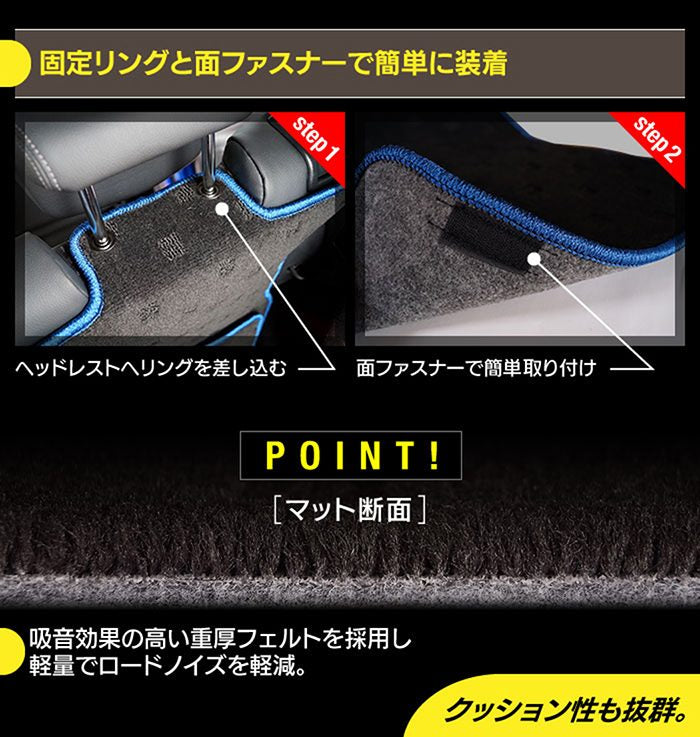 トヨタ プリウスα(アルファ) 5人乗 ●ラゲッジルームマット 送料無料 日本製 HOTFIELD