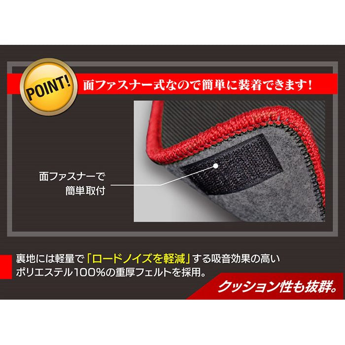 ダイハツ 新型 ムーヴキャンバス ムーブキャンバス LA850S LA860S ラゲッジルームマット カーボンファイバー調 リアルラバー 送料無料 日本製 HOTFIELD