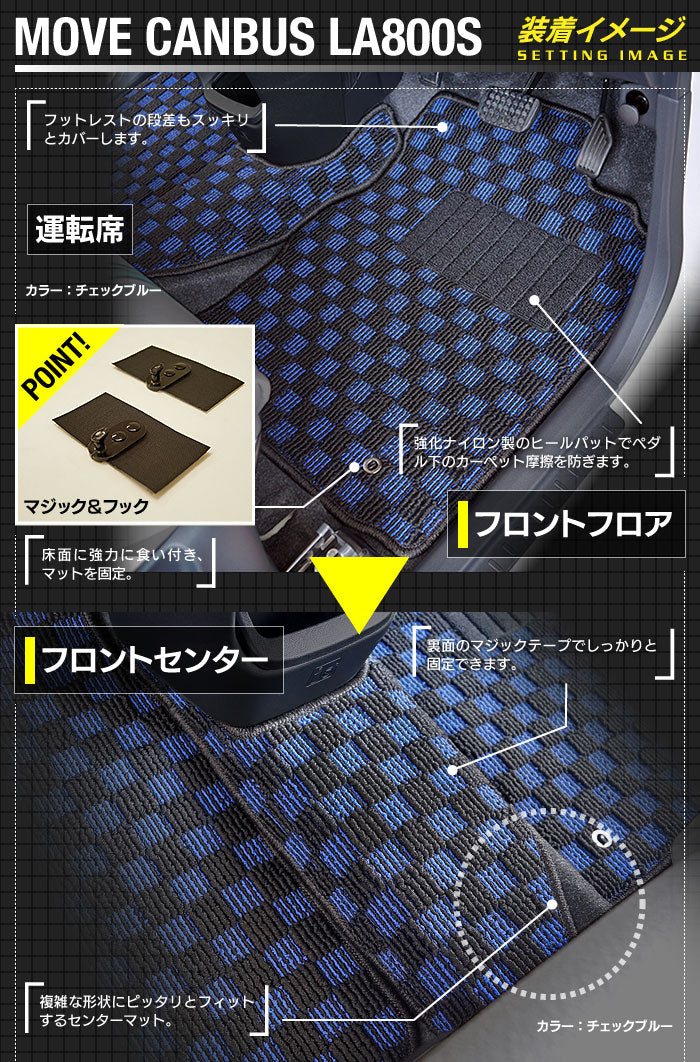 ダイハツ ムーブキャンバス ムーヴキャンバス LA800S LA810S フロアマット 2016年9月～2022年6月対応 ◆カジュアルチェック 日本製 HOTFIELD