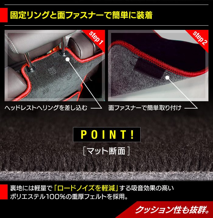 ホンダ N-BOX / NBOX カスタム ラゲッジルームマット JF3 JF4 ラゲッジルームマット 送料無料 日本製 HOTFIELD