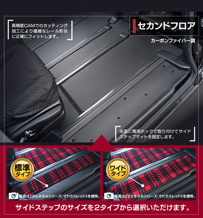 トヨタ ノア ヴォクシー 80系 フロアマット+ステップマット ◆カーボンファイバー調 リアルラバー 日本製 HOTFIELD