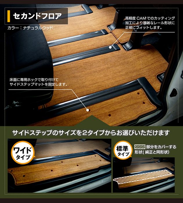 トヨタ ノア ヴォクシー 80系 フロアマット+ステップマット ◆ウッド調カーペット 木目 日本製 HOTFIELD