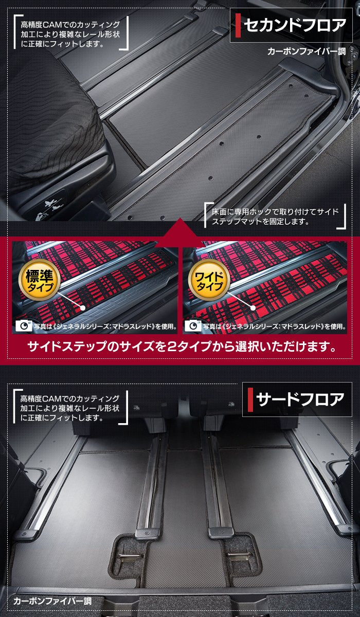 トヨタ ノア ヴォクシー 80系 フロアマット+ステップマット+トランクマット ラゲッジマット ◆カーボンファイバー調 リアルラバー 日本製 HOTFIELD