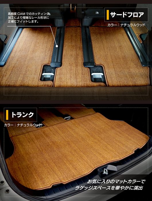 トヨタ ノア ヴォクシー 80系 フロアマット+ステップマット+トランクマット ラゲッジマット ◆ウッド調カーペット 木目 日本製 HOTFIELD