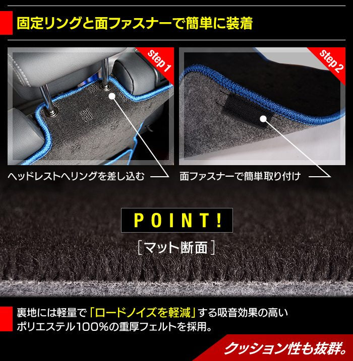 トヨタ プリウス 50系 ■ ラゲッジルームマット 送料無料 日本製 HOTFIELD
