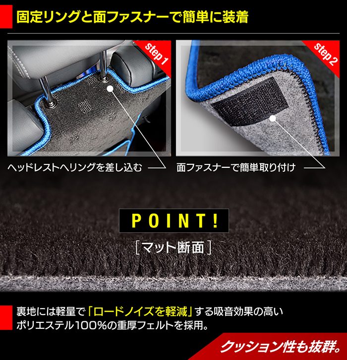 トヨタ RAV4 50系 ラゲッジルームマット 送料無料 日本製 HOTFIELD