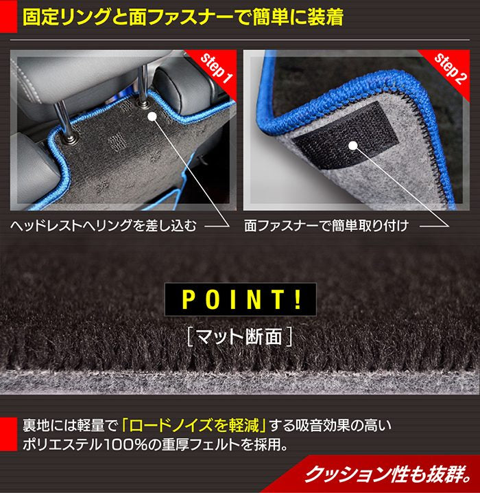 トヨタ RAV4 プラグインハイブリッド PHV 50系 ラゲッジルームマット 送料無料 日本製 HOTFIELD