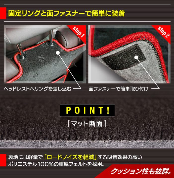 ダイハツ 新型 ロッキー 200系 ラゲッジルームマット 送料無料 日本製 HOTFIELD