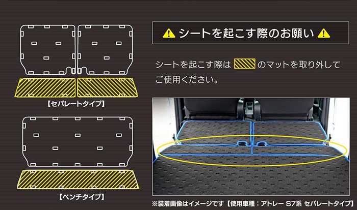 スバル 新型対応 サンバーバン S7系 ラゲッジルームマット カーボンファイバー調 リアルラバー 送料無料 日本製 HOTFIELD