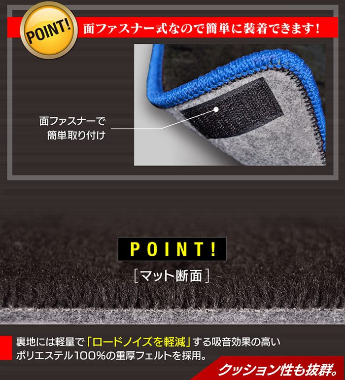 スバル 新型対応 サンバーバン S7系 ラゲッジルームマット 送料無料 日本製 HOTFIELD