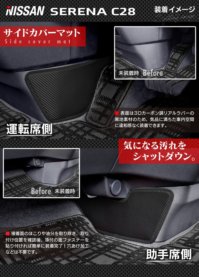 日産 新型 セレナ C28系 ドアトリムガード+グローブボックスガード+サイドカバーマット ◆キックガード 日本製 HOTFIELD