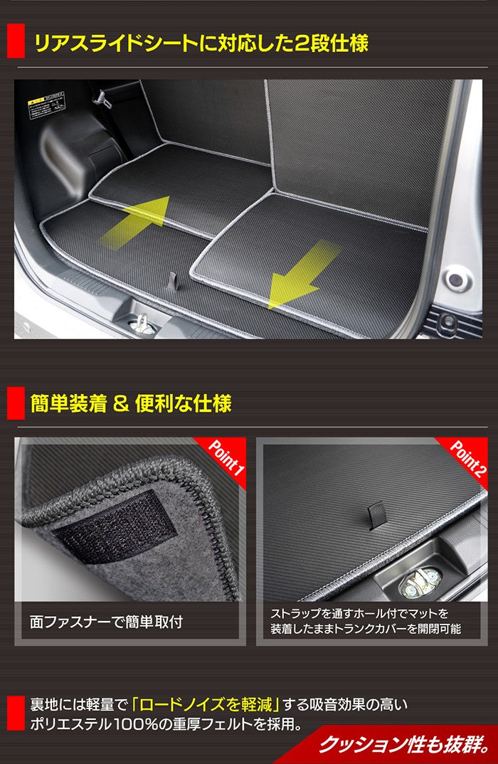 スズキ 新型 ソリオ バンディット対応 MAD7S MA27S MA37S MA47S ラゲッジルームマット ◆カーボンファイバー調 リアルラバー 送料無料 日本製 HOTFIELD