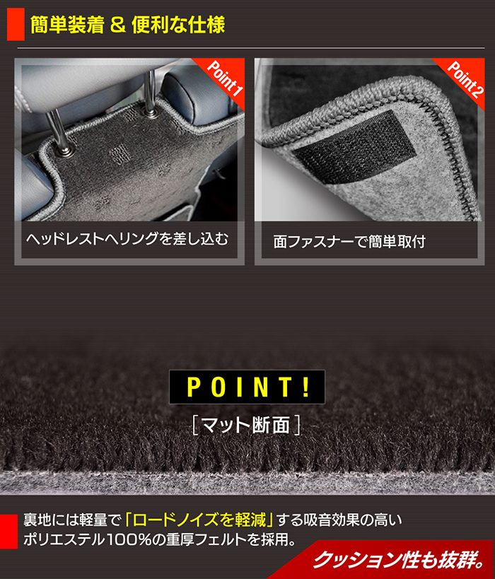スバル ステラ LA850F LA860F ラゲッジルームマット 送料無料 日本製 HOTFIELD