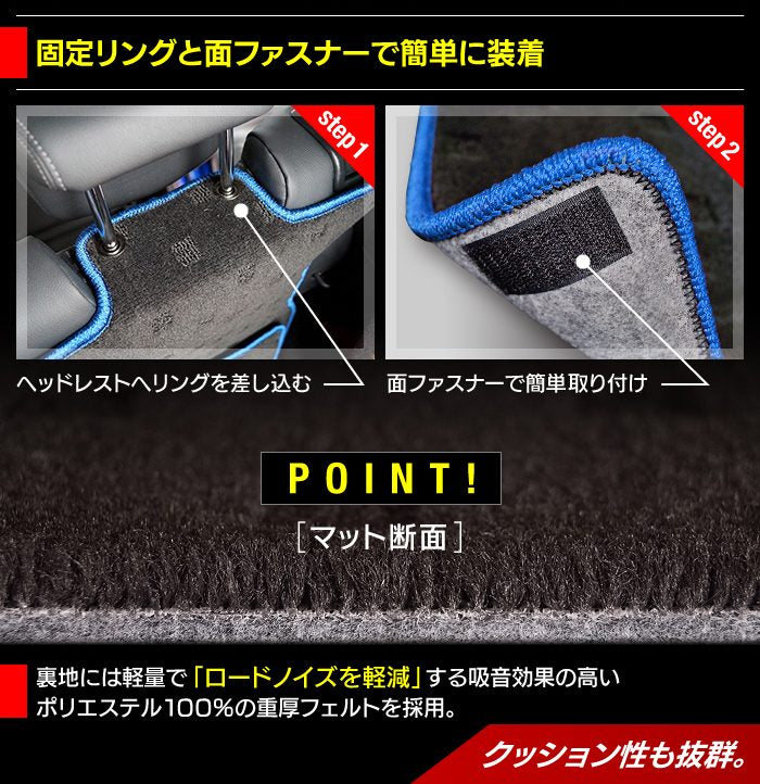 スズキ スイフト ラゲッジルームマット スイフトスポーツ SWIFT ZC系 ZD系 4代目 送料無料 日本製 HOTFIELD