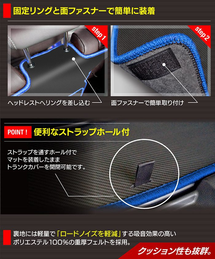 ホンダ 新型 ヴェゼル VEZEL RV系 2024年4月～モデルにも対応 ラゲッジルームマット カーボンファイバー調 リアルラバー 送料無料 日本製 HOTFIELD