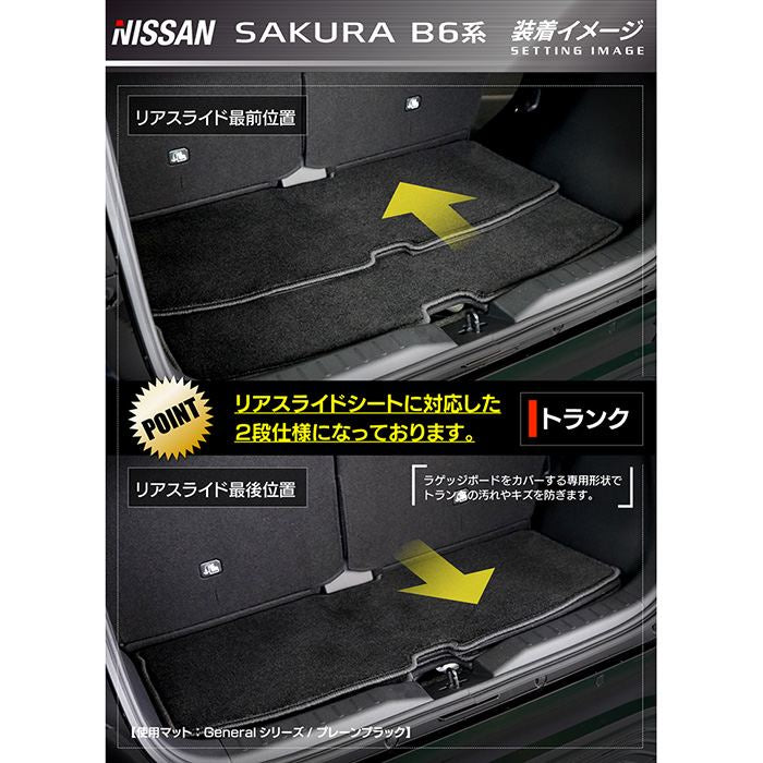 日産 サクラ SAKURA B6系 トランクマット ラゲッジマット  ◆ジェネラル 日本製 HOTFIELD