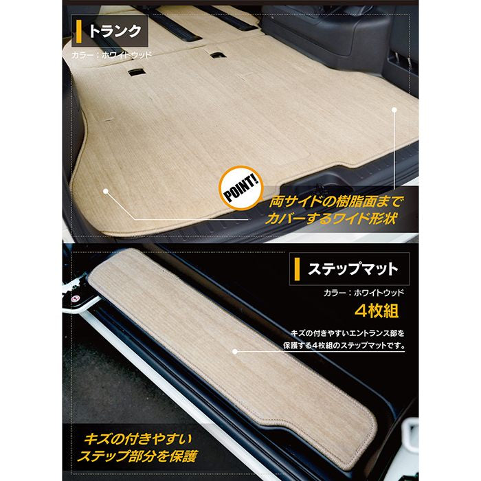日産 セレナ C27 e-POWER フロアマット+ステップマット+トランクマット ラゲッジマット ◆ウッド調カーペット 木目 日本製 HOTFIELD