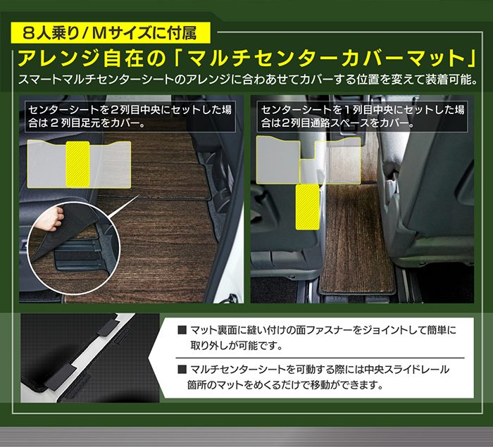 日産 新型対応 セレナ C28系 e-POWER セカンドラグマット ◆ウッド調カーペット 木目 日本製 HOTFIELD