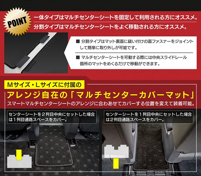 日産 新型対応 セレナ C28系 (ガソリン車) セカンドラグマット ◆ウッド調カーペット 木目 日本製 HOTFIELD
