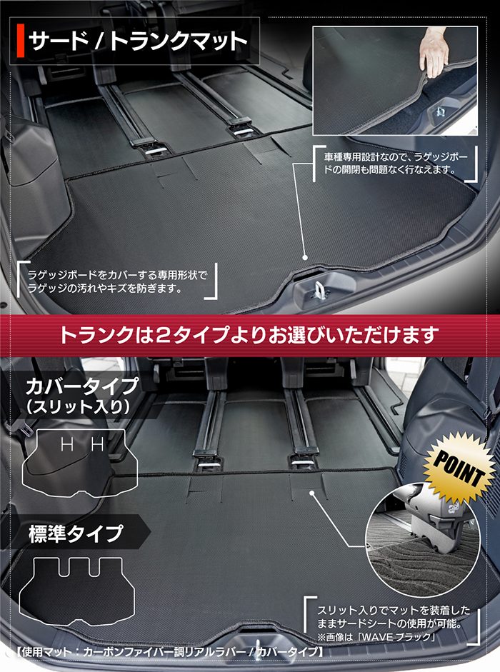 スズキ 新型 ランディ 90系 フロアマット＋ステップマット＋トランクマット ラゲッジマット ◆カーボンファイバー調 リアルラバー 日本製 HOTFIELD