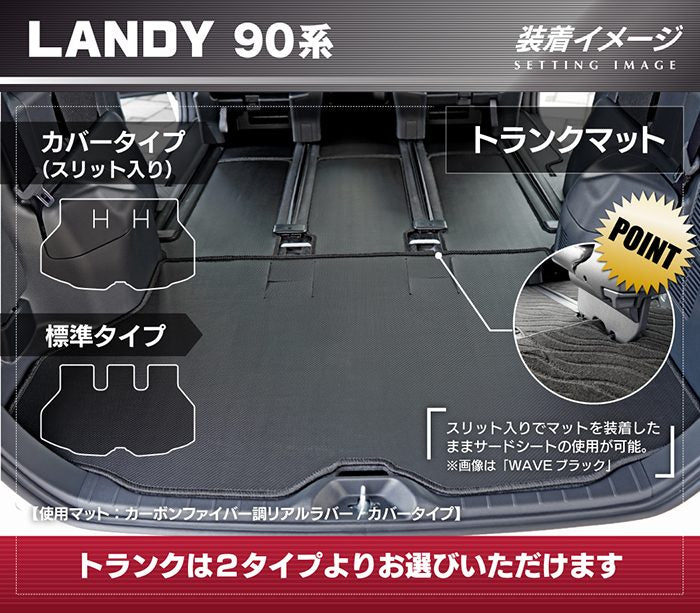 スズキ 新型 ランディ 90系 トランクマット ラゲッジマット ◆カーボンファイバー調 リアルラバー 日本製 HOTFIELD