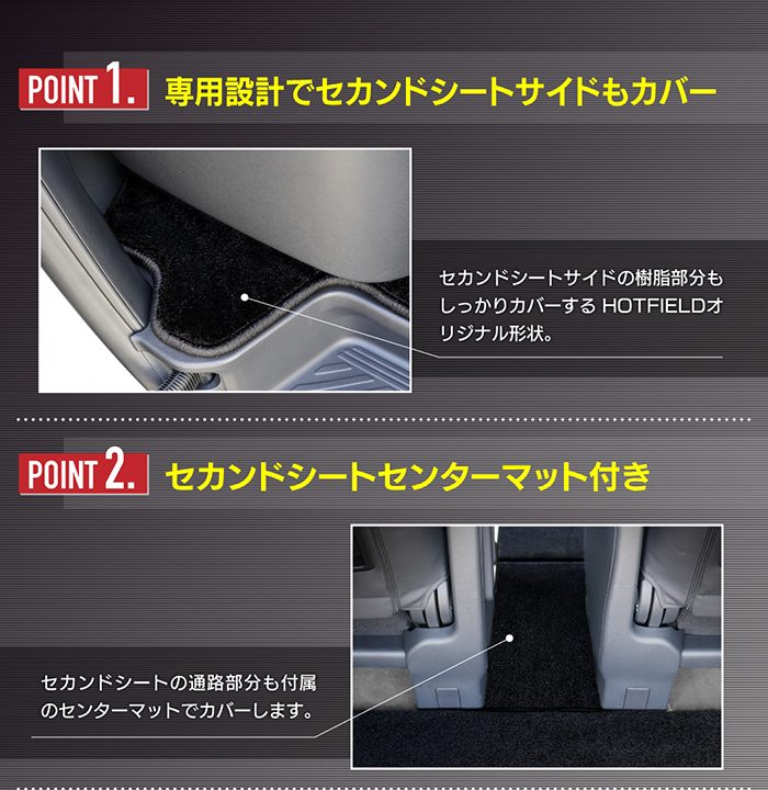 トヨタ 新型 アルファード ヴェルファイア 40系 2026年6月～にも対応 セカンドラグマット+2列目通路マット+サードラグマット ◆カジュアルチェック 日本製 HOTFIELD