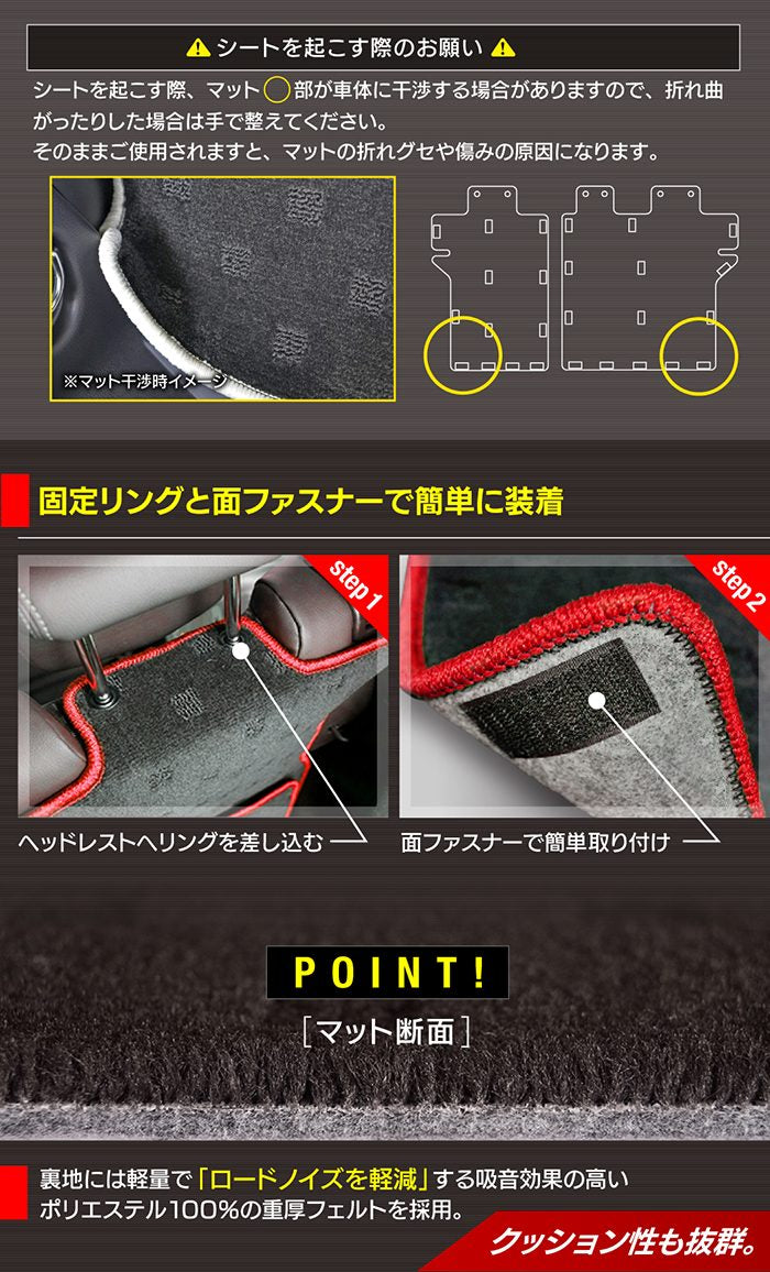 トヨタ 新型 カローラクロス 10系 2025年5月～対応 ラゲッジルームマット 送料無料 日本製 HOTFIELD
