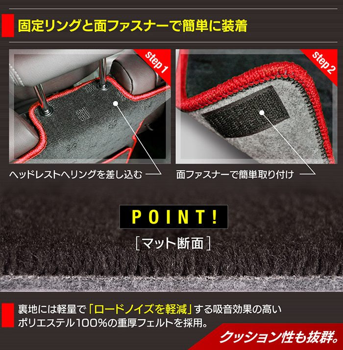 スズキ 新型 ワゴンRスマイル MX系ラゲッジルームマット 送料無料 日本製 HOTFIELD